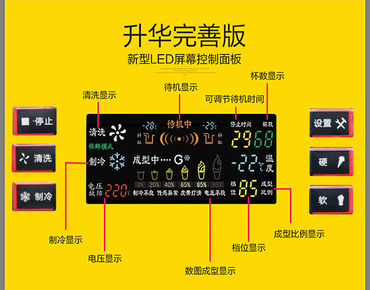 廠家直銷冰淇淋機(jī)商用冰淇淋機(jī)器軟冰淇凌冰激凌全自動甜筒雪糕機(jī)