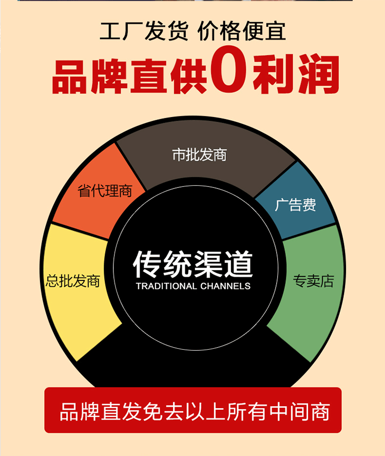 廠家直銷 BQL-7356商用不銹鋼冰淇淋機(jī) 冰淇淋機(jī)器 軟質(zhì)冰淇淋