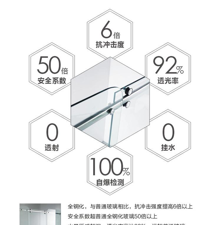 佛山不銹鋼簡易淋浴房 酒店家用玻璃整體淋浴房 浴室隔斷屏風定制
