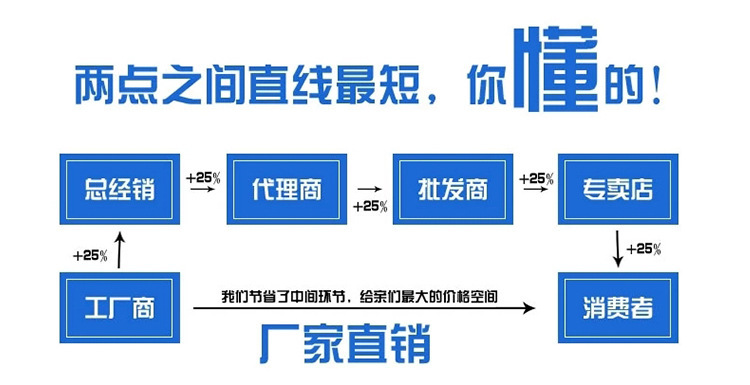 專業(yè)定做酒店優(yōu)質(zhì)淋浴房 整體淋浴房 304不銹鋼非標定制淋浴房