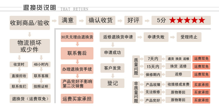 廠家直銷批發(fā)價(jià)亞克力按摩沖浪浴缸獨(dú)立式內(nèi)嵌式浴盆酒店工程浴缸