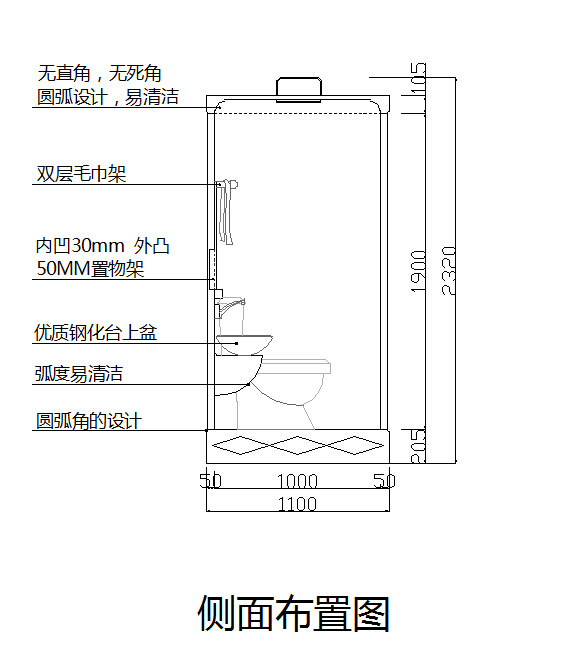 1511側(cè)面布置