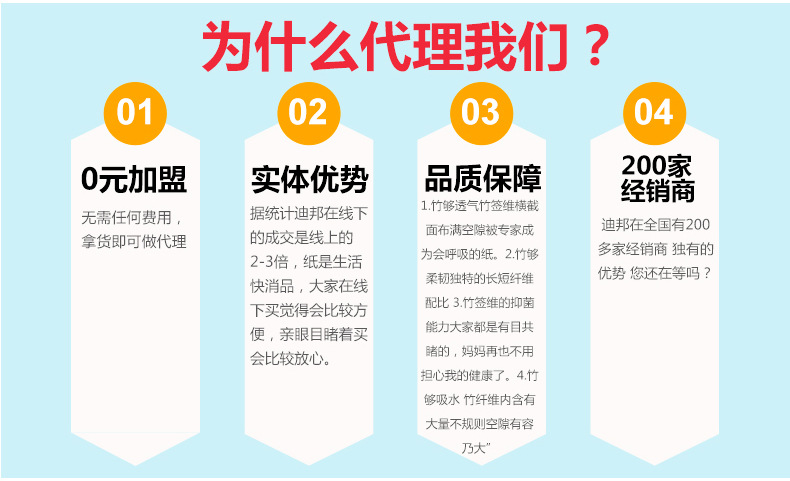 原生木漿衛生紙廠家批發 生活用紙卷紙 廁所卷紙 大卷紙