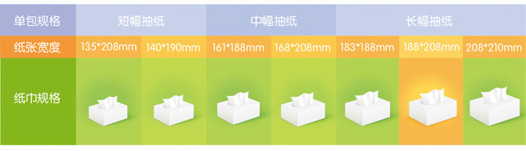 沛客電商學(xué)院提供技術(shù)支持 www.seo-ali.com