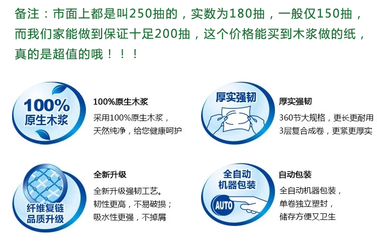 200抽擦手紙 抽紙原生木漿三折酒店衛(wèi)生間商用廚房吸油抹手衛(wèi)生紙