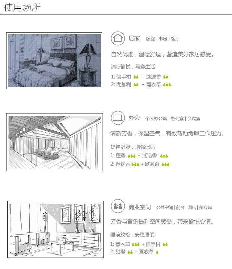 新款香熏機(jī)酒店加香機(jī)精油自動擴(kuò)香機(jī)小型飄香大空間加香器噴香機(jī)
