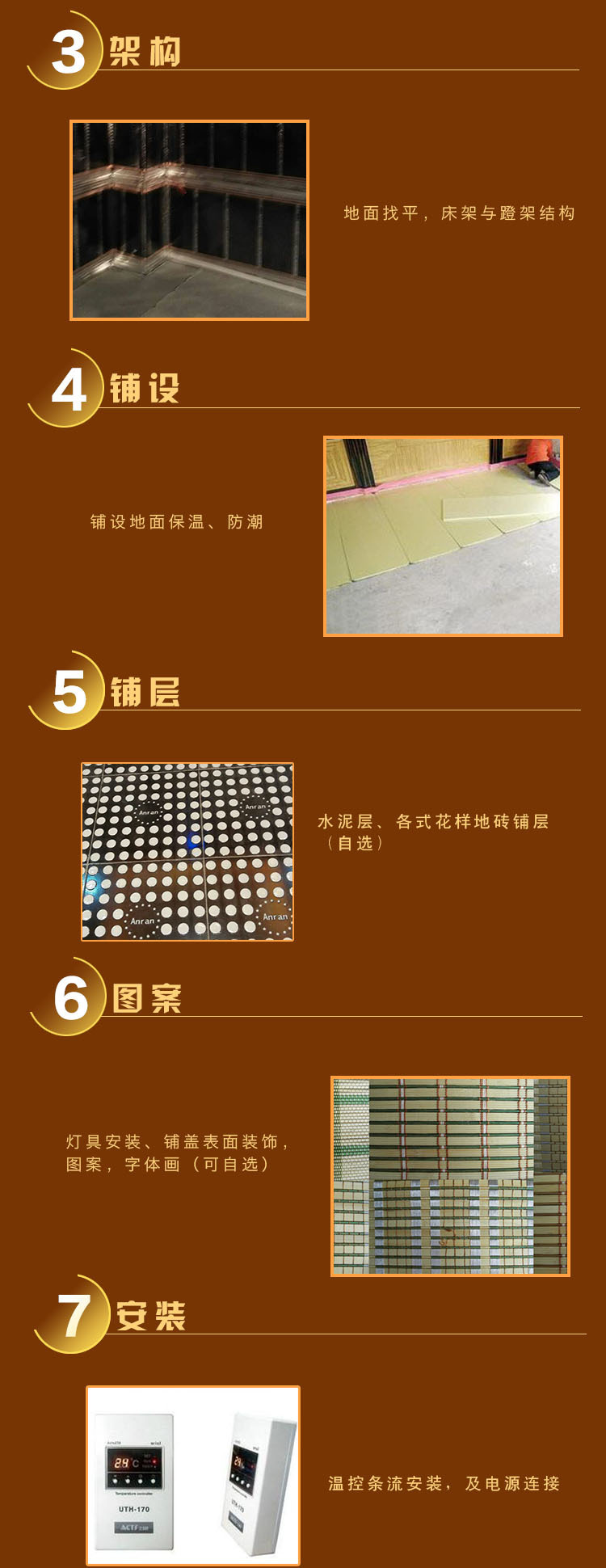 汗蒸房 廠家批發(fā)韓式桑拿足浴設備 供應安裝家庭酒店保健養(yǎng)生房