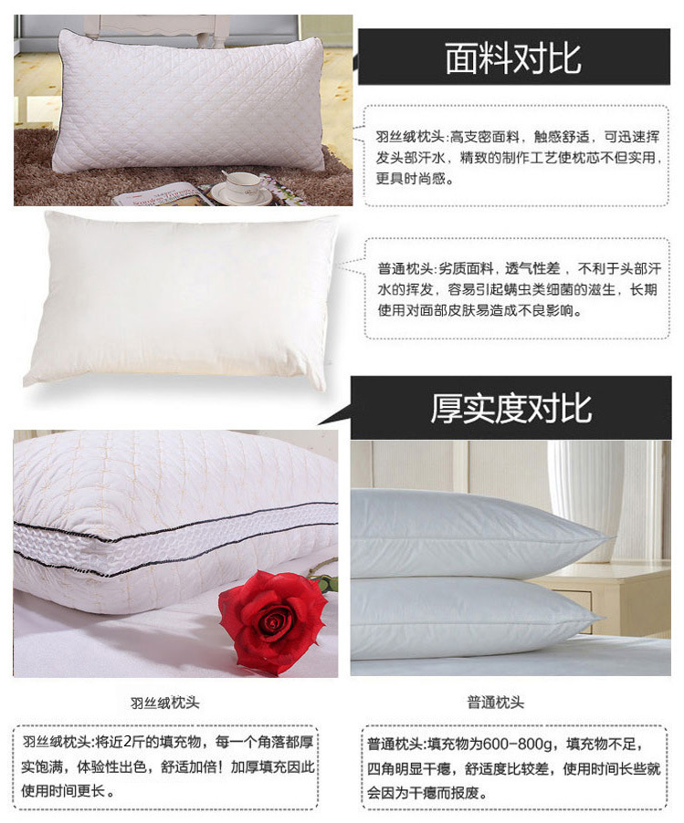 床上用品 純棉雙面絎繡 立體羽絲絨 酒店保健護頸枕頭 廠家批發(fā)