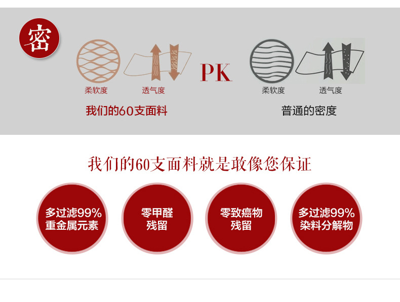 優(yōu)棉五星級(jí)酒店布草賓館客房床上用品全棉白色緞條套件廠家直銷(xiāo)