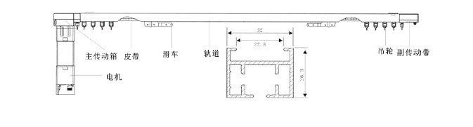 酒店窗簾專家、商務(wù)賓館客房窗簾、電動(dòng)開合簾、窗簾布、