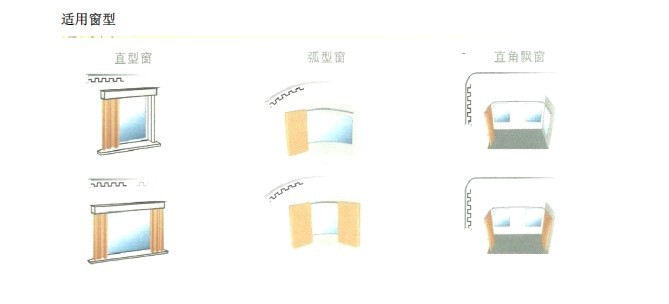 酒店窗簾專家、商務(wù)賓館客房窗簾、電動(dòng)開合簾、窗簾布、