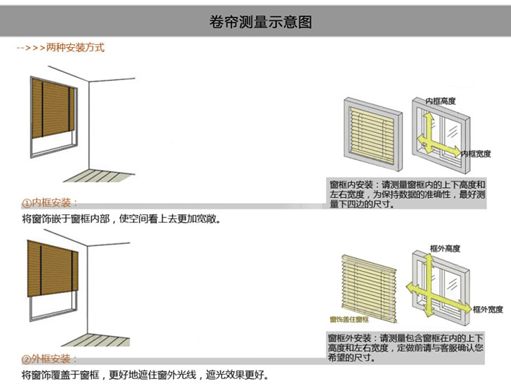 廠家供應連鎖酒店窗簾，酒店客房窗簾,辦公窗簾，工程優惠