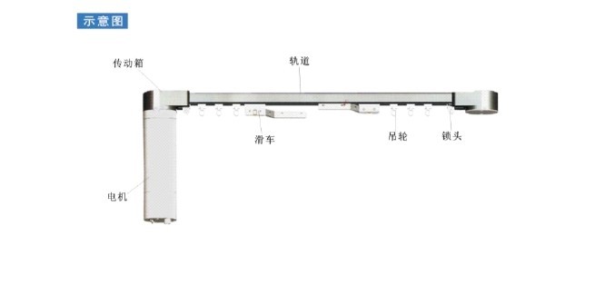 廣州酒店客房窗簾 廣州學(xué)校窗簾 廣州布藝開合簾 廣州遮光窗簾