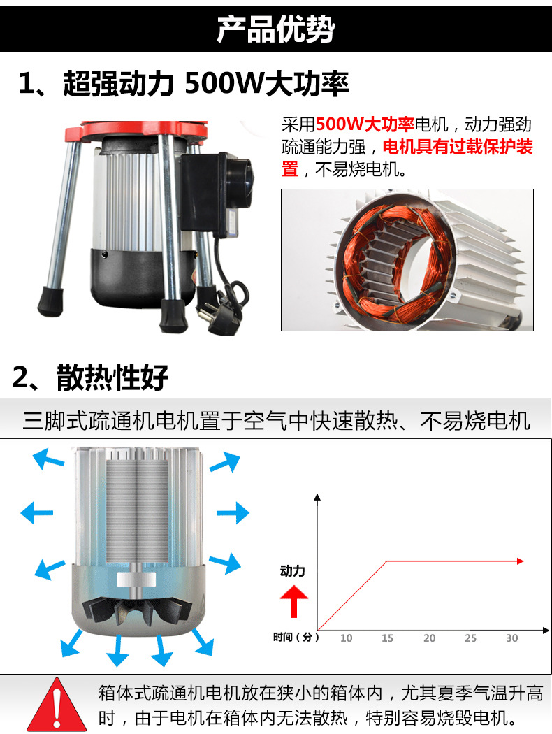 美特佳80型電動管道下水道疏通機(jī)500瓦家用經(jīng)濟(jì)型管道清理機(jī)