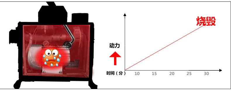 美特佳80型電動管道下水道疏通機(jī)500瓦家用經(jīng)濟(jì)型管道清理機(jī)