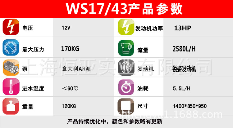 下水道疏通機(jī)、市政、物業(yè)使用43升/分管道清洗機(jī)高壓疏通機(jī)
