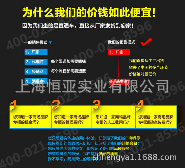 為什么我們價(jià)格如此便宜副本