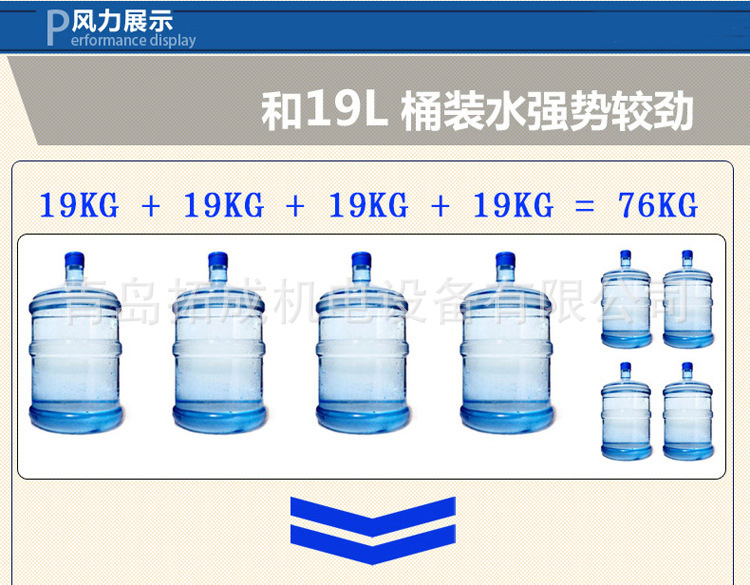 BF533移動(dòng)地毯地面吹干機(jī)酒店商場三速強(qiáng)力吹地機(jī)