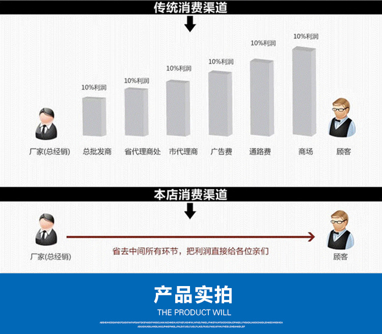 廠家直銷硬密封蝶閥 DN400通風(fēng)蝶閥 D343H 法蘭蝶閥
