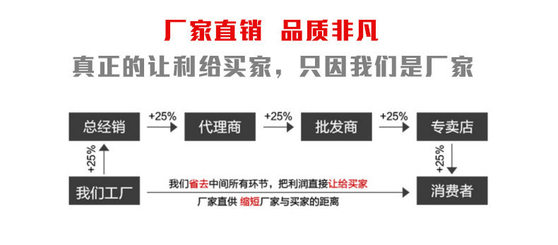 珈博不銹鋼傳籃式商用洗碗機(jī) 大型長龍式洗碗機(jī)洗刷消毒烘干一體