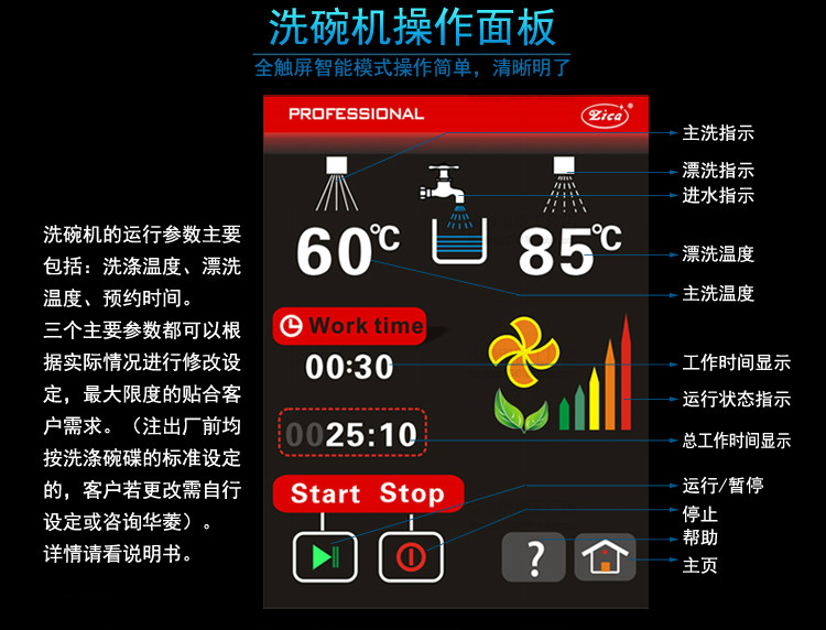 華菱通道式洗碗機(jī) 商用全自動消毒清洗全國聯(lián)保 [廠家上門安裝]