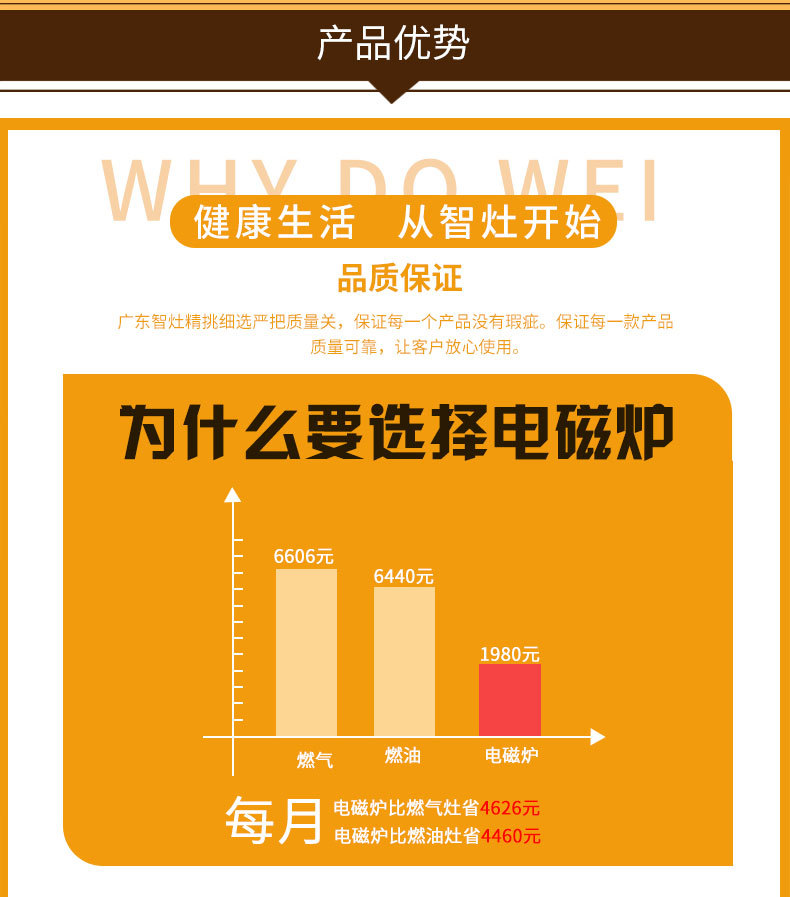 3.5KW節(jié)能商用電磁爐 大功率電磁煲仔爐批發(fā) 廚電六頭電磁煲仔爐
