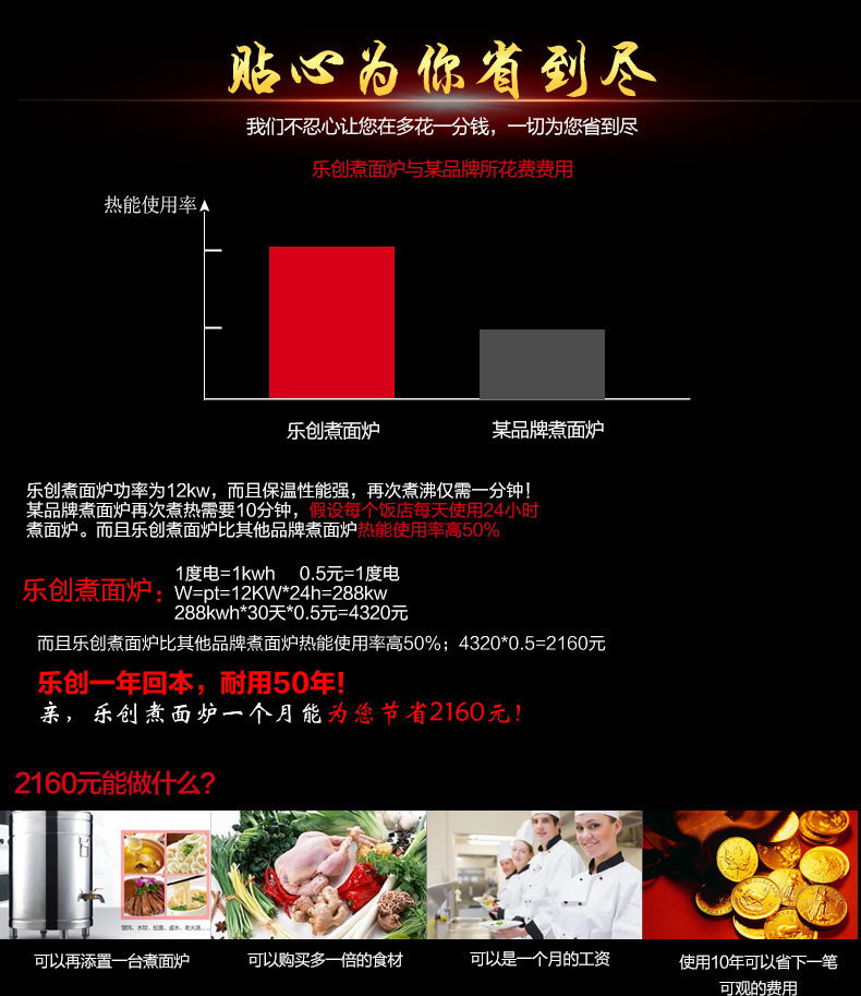 樂創(chuàng)節(jié)能燃氣煮面桶加厚保溫不銹鋼湯鍋 麻辣燙湯面
