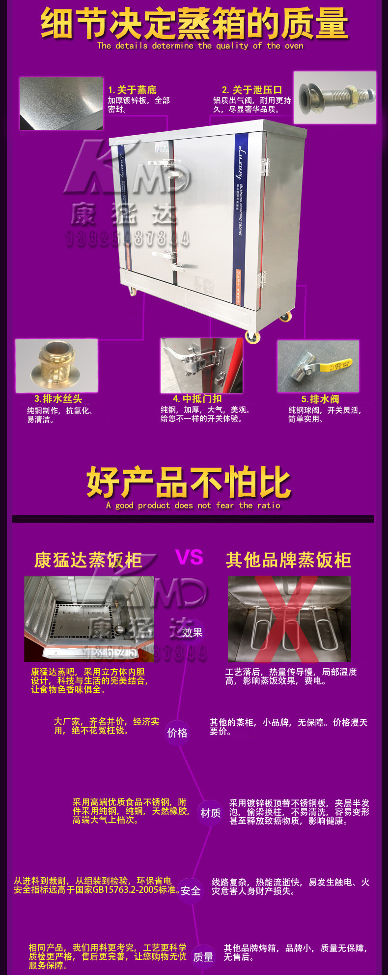 康猛達(dá)蒸飯柜468盤12盤24盤節(jié)能蒸飯車蒸飯機(jī)電燃?xì)庹粝渖逃冒]