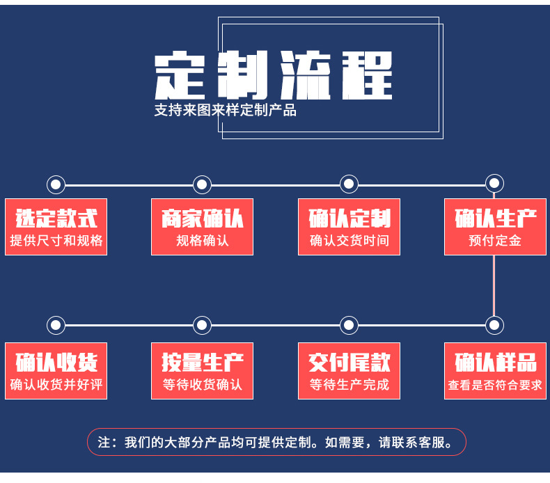 大火力四眼煲仔爐廠家直銷(xiāo) 商用柜式燃?xì)忪易袪t 好清潔煲仔爐