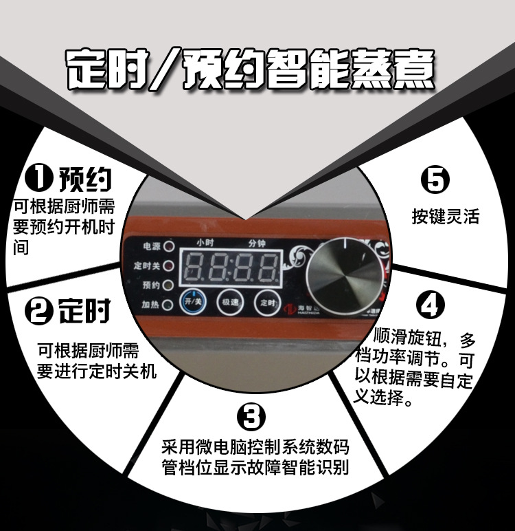 海智達(dá)四頭商用電磁爐煲仔爐四頭電磁爐煲仔爐商用大功率3000W*4
