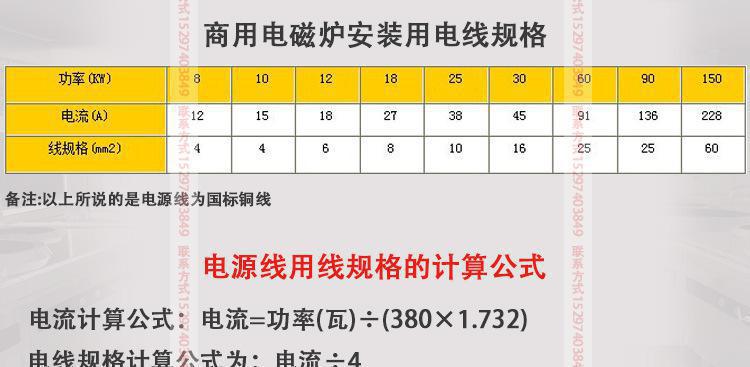 廠家直銷節(jié)能環(huán)保20KW 600~1000大鍋灶單頭大炒商用電磁爐