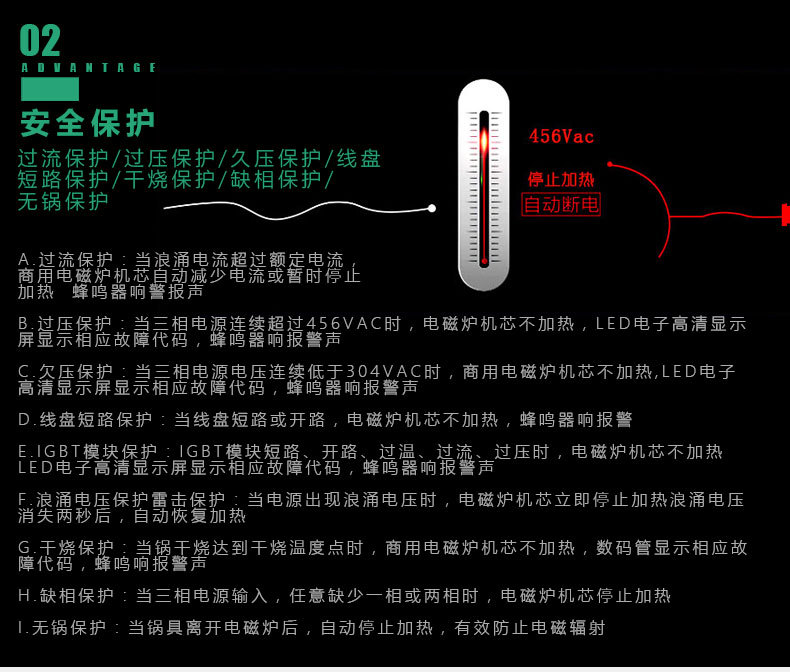 哲克電磁爐灶商用大功率立式大炒爐凹面大型大鍋灶單頭雙頭食堂