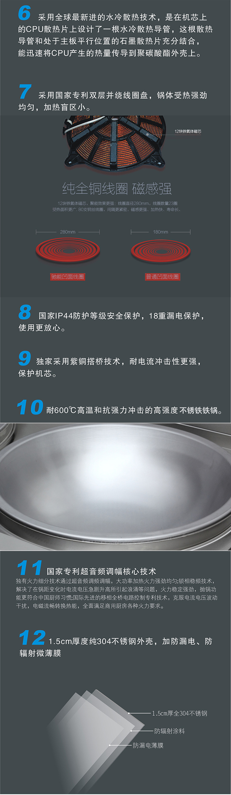 大功率商用電磁雙頭大鍋灶雙眼電磁大炒灶煮肉鍋食堂雙灶炒爐批發(fā)
