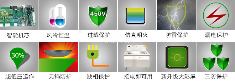 雙大鍋灶廣式雙眼大鍋灶大鍋灶價(jià)格雙頭炒爐雙炒雙尾爐商用電炒爐