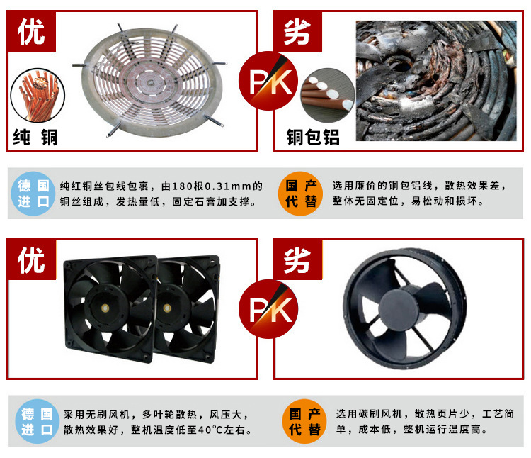 雙大鍋灶廣式雙眼大鍋灶大鍋灶價(jià)格雙頭炒爐雙炒雙尾爐商用電炒爐