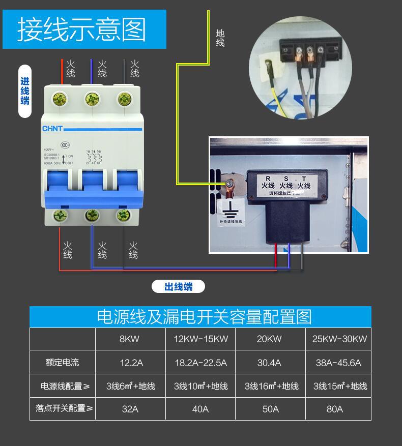 商用電磁爐15KW大功率單眼電磁煲湯爐平面臺式大電磁餐館廚房設(shè)備