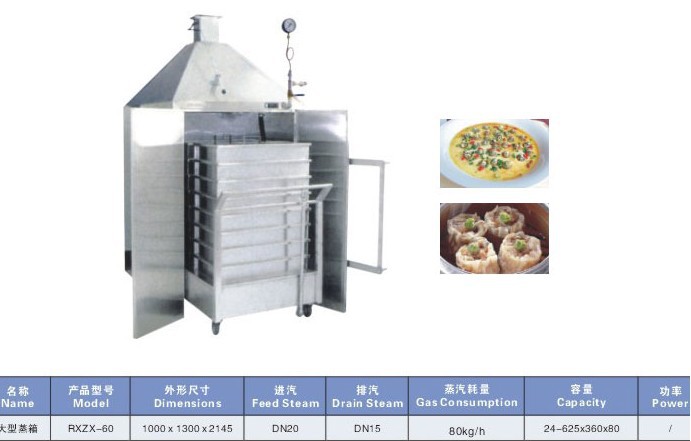 大型熱風(fēng)消毒庫(kù),雙排鏈炊燜飯主機(jī),聯(lián)合自動(dòng)米飯炊飯生產(chǎn)線設(shè)備