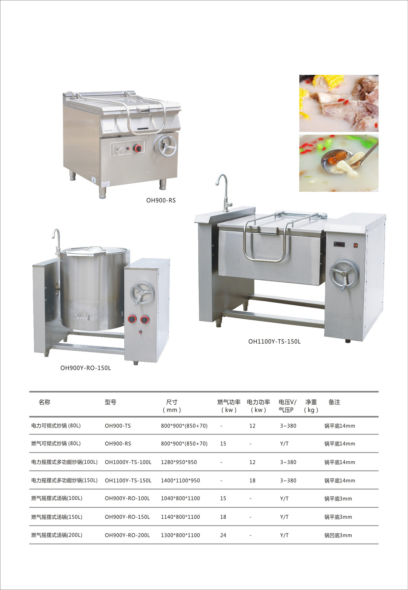 電力電磁燃?xì)饪蓛A斜搖擺式湯鍋 廠家直銷不銹鋼 西廚商用廚房設(shè)備