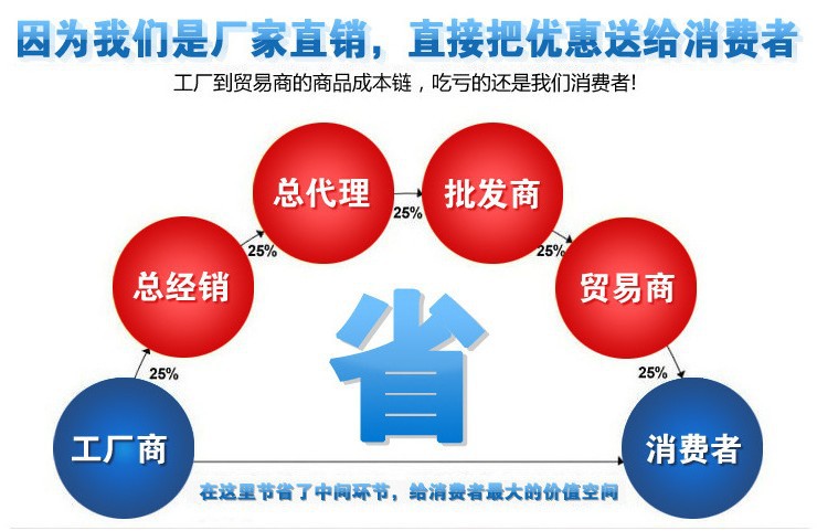不銹鋼煮鍋 可傾式帶攪拌夾層鍋 煮豆鍋炊事設(shè)備廚房炒菜食品機械