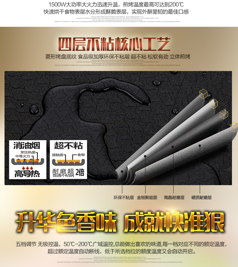 緣福電煎鍋不粘鍋多功能電烤鍋韓式無煙平底電熱鍋電炒鍋家用烤肉
