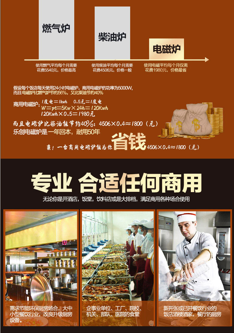樂創商用電磁爐3500W平面大功率電磁爐工業電磁灶飯店炒爐煲湯爐