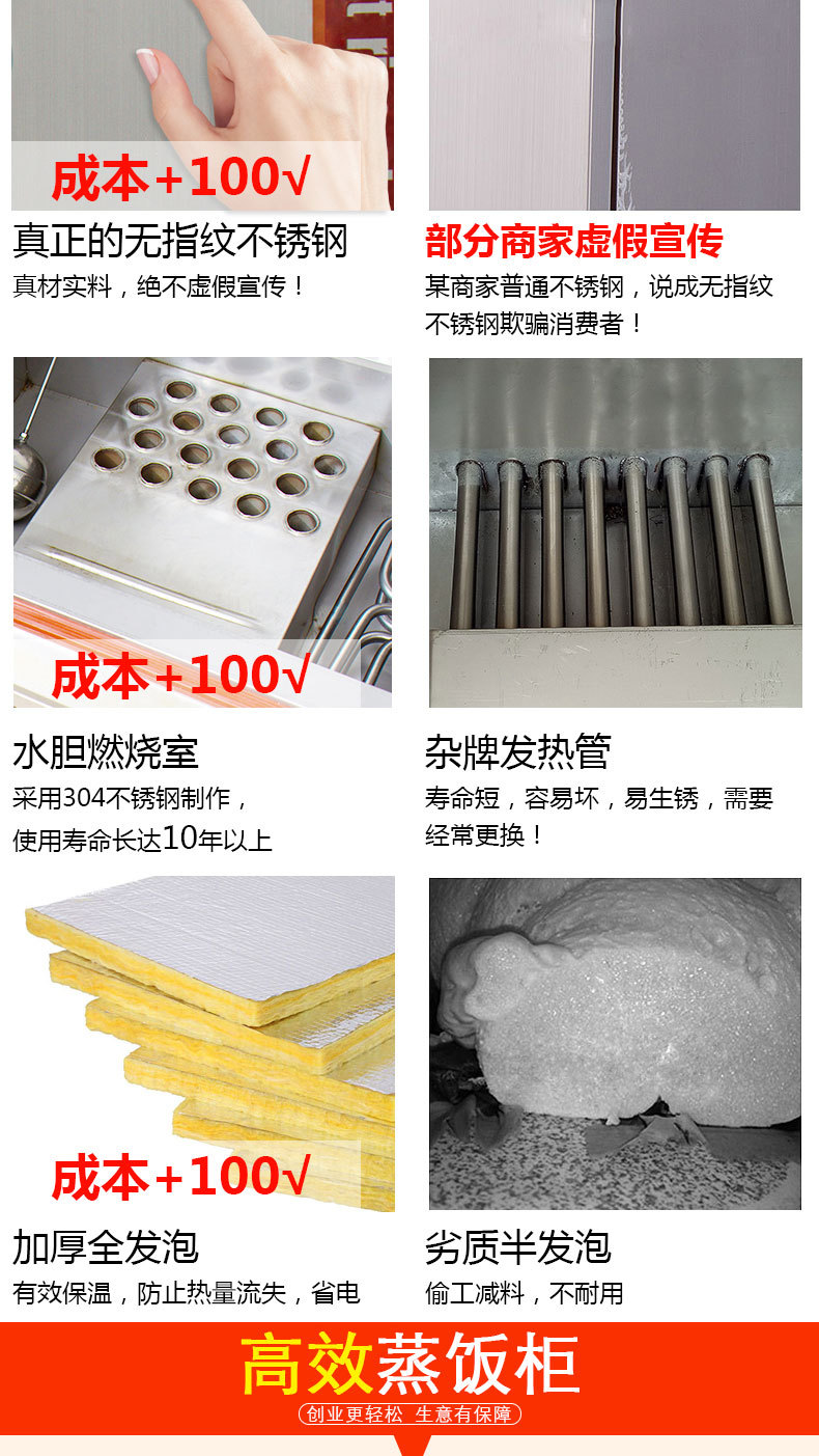 批發(fā)商用食堂單門6盤 12盤 燃?xì)庖夯瘹庹麸埞?不銹鋼蒸飯車蒸飯機(jī)
