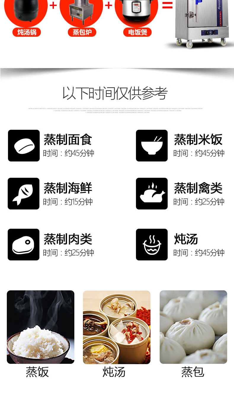 樂(lè)創(chuàng)商用蒸飯柜電蒸箱4盤(pán)6盤(pán)8盤(pán)12盤(pán)煤氣燃?xì)庹麸堒?chē)全自動(dòng)蒸飯機(jī)