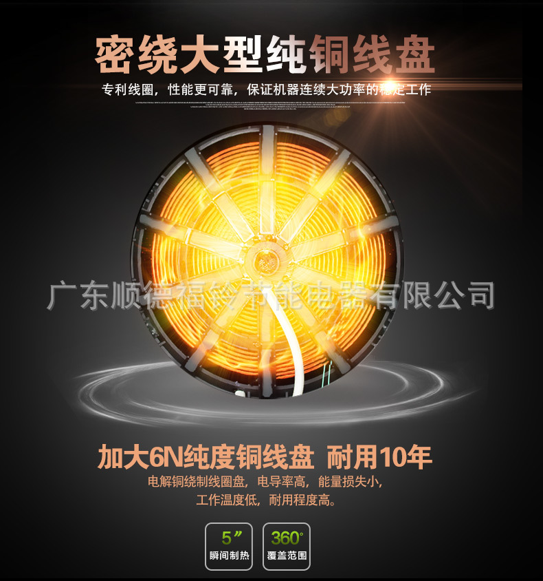 臺(tái)式爐描述線盤