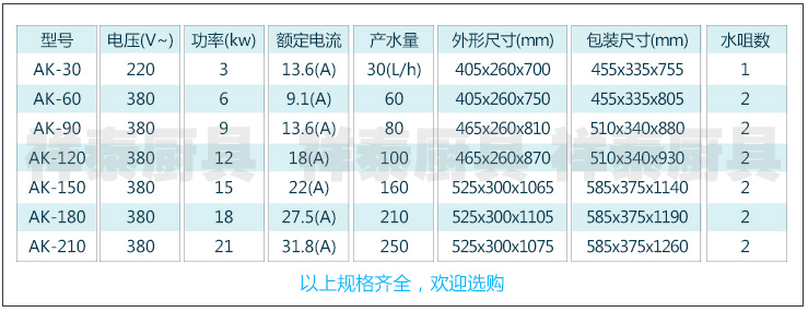 全自動(dòng)電熱開水器 商用熱水器 節(jié)能型6KW60L不銹鋼開水爐 奶茶機(jī)