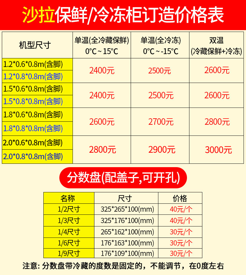 樂創開槽點菜柜 保鮮工作臺 平冷操作臺 涼菜奶茶冰箱 商用沙拉臺