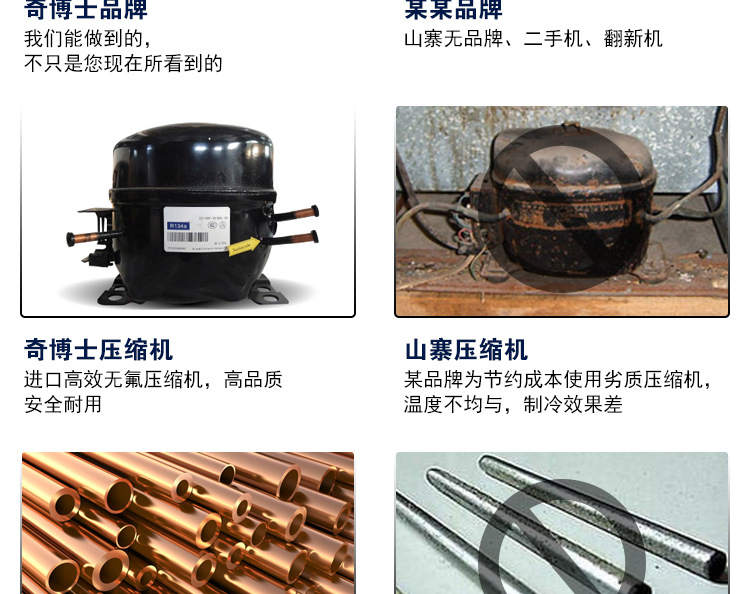 奇博士奶茶店操作臺(tái)商用冰柜冷藏柜保鮮平冷工作臺(tái)廚房冷凍柜冰箱