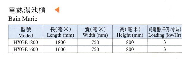 不銹鋼商用四格保溫工作臺 五格保溫工作臺 保溫柜 售飯臺 售飯柜