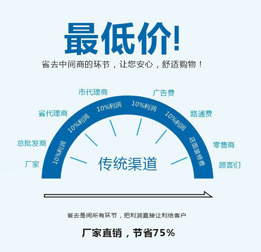 廠家批發(fā)定做單星水池不銹鋼單星帶殘食臺酒店廚房設備【圖】