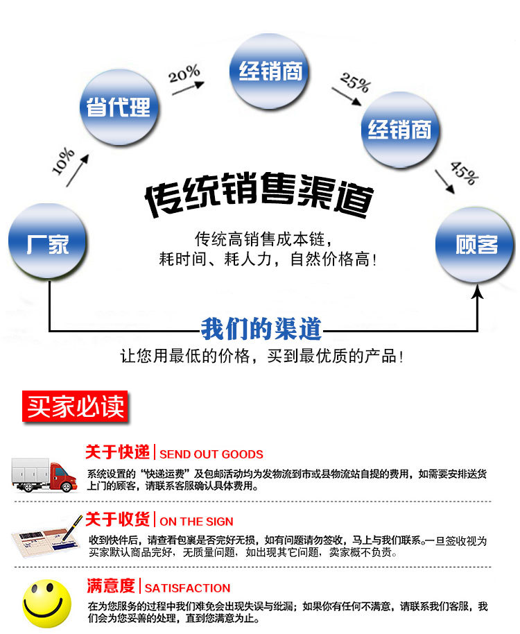 不銹鋼單通工作臺(tái) 雙拉門工作臺(tái) 廠家直銷 品牌保證 品質(zhì)保障